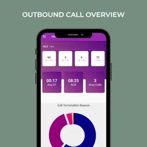 outbound calls