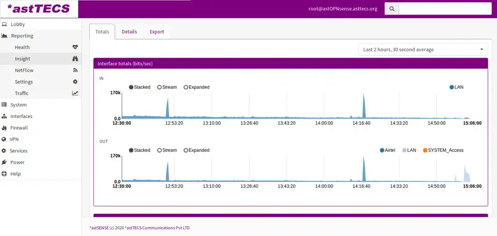 Monitoring and Reporting Dashboard-4