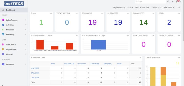 Crm-Final-Dashboard-B2b-1-