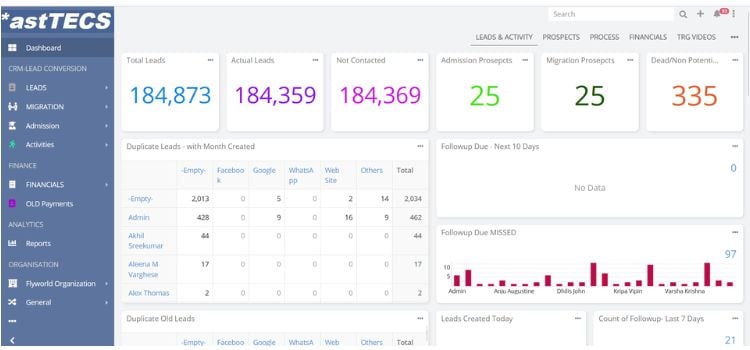 Crm-Final-Dashboard-study-abroad-1-750350-