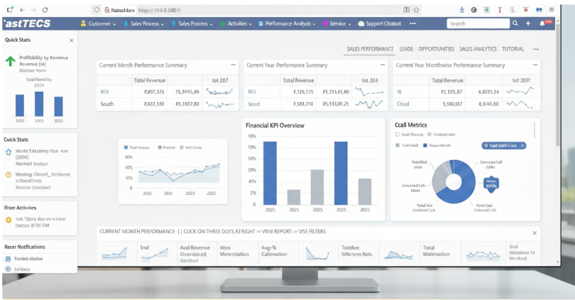 Crm dialer - 2
