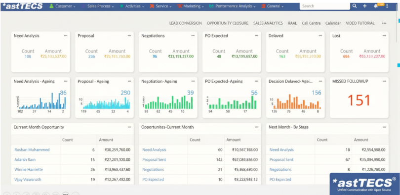 Crm dialer - 5
