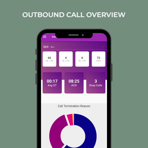 Vici dial app - Outbound call overview