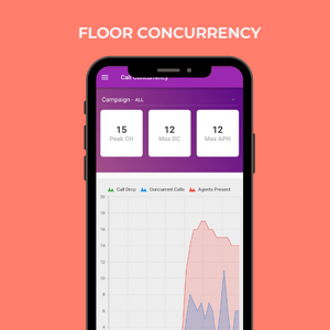 Vici dial app - floor concurrency