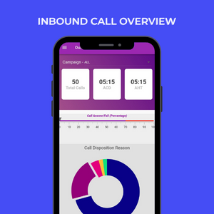 Vici dial app - inbound call overview