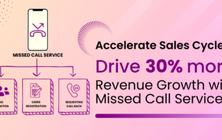 blog on Missed Call Service: A Versatile Marketing Solution for Diverse Industries and Businesses