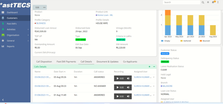 CRM dashboard view of leads reporting with feedback option