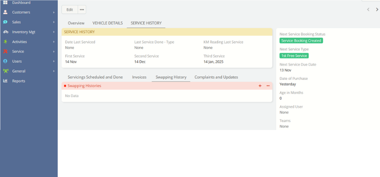 User friendly dashboard of *astTECS CRM 