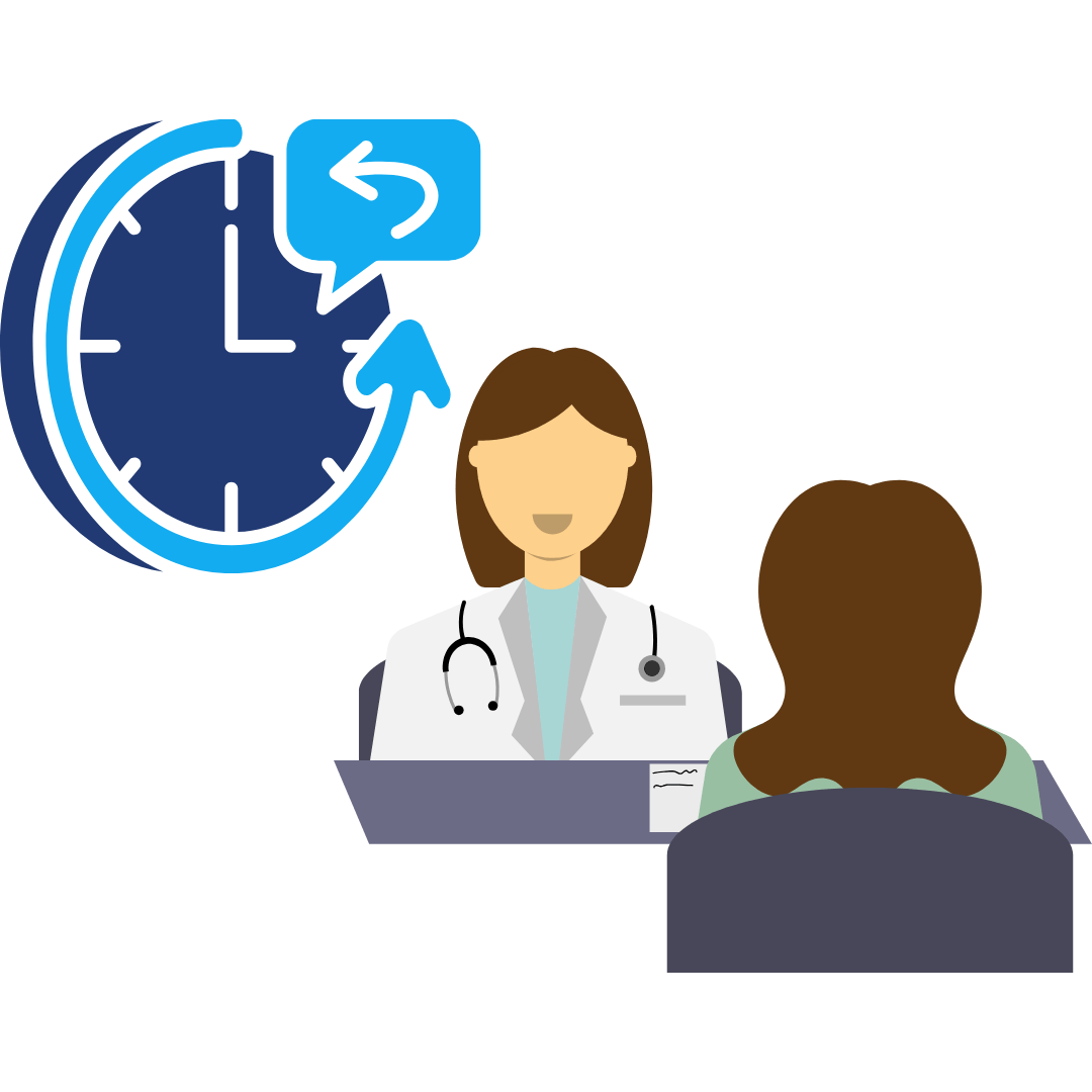 Delayed Response to Patient Requests