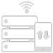 PBX system goes wireless with *astPhone