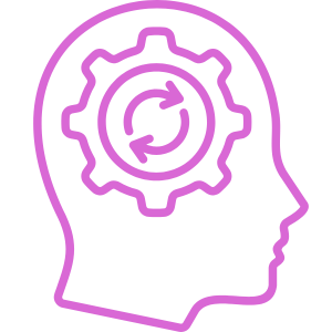 Processing Difficulties