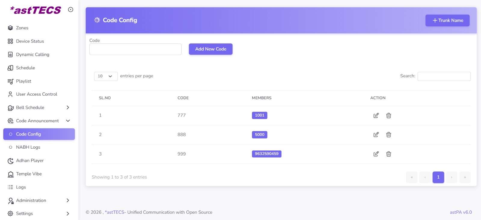 Manager dashboard - Hospitals IP PA system 2