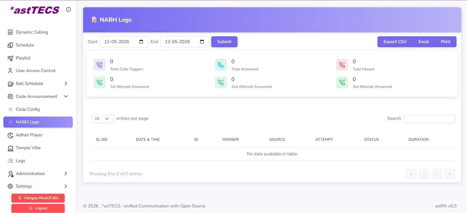Manager dashboard - Hospitals IP PA system