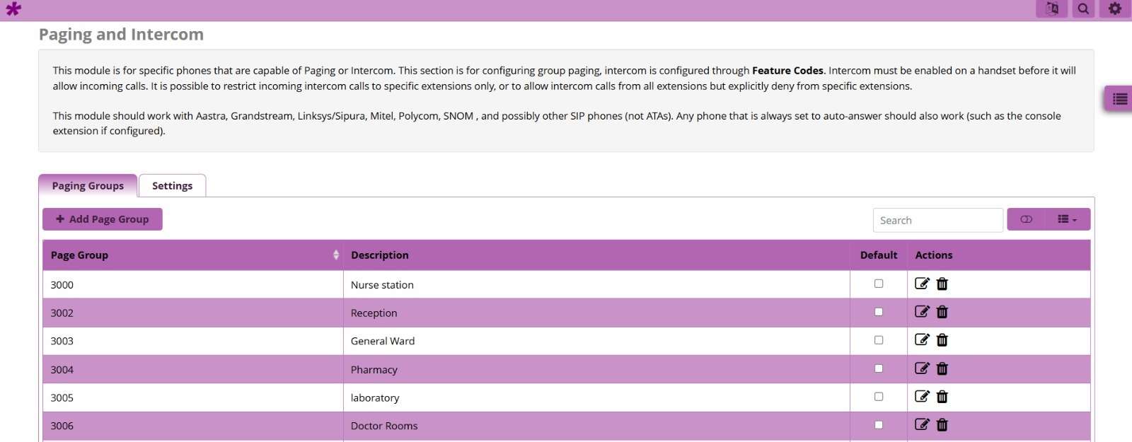 Admin dashboard – hospitals ip pa system