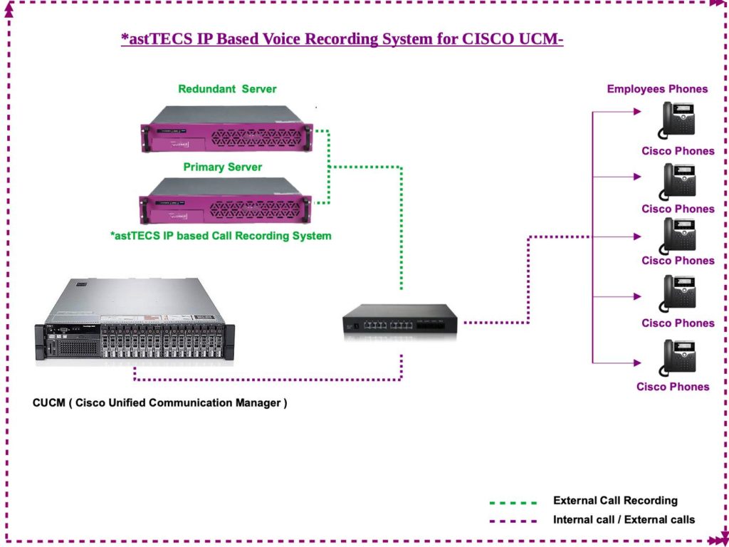 Voice Logger Software