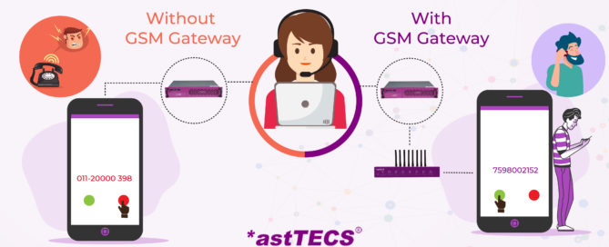 Advantages of Using GSM Gateway